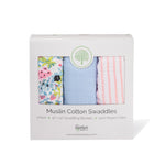 Infographic for Blossom Swaddle Set.