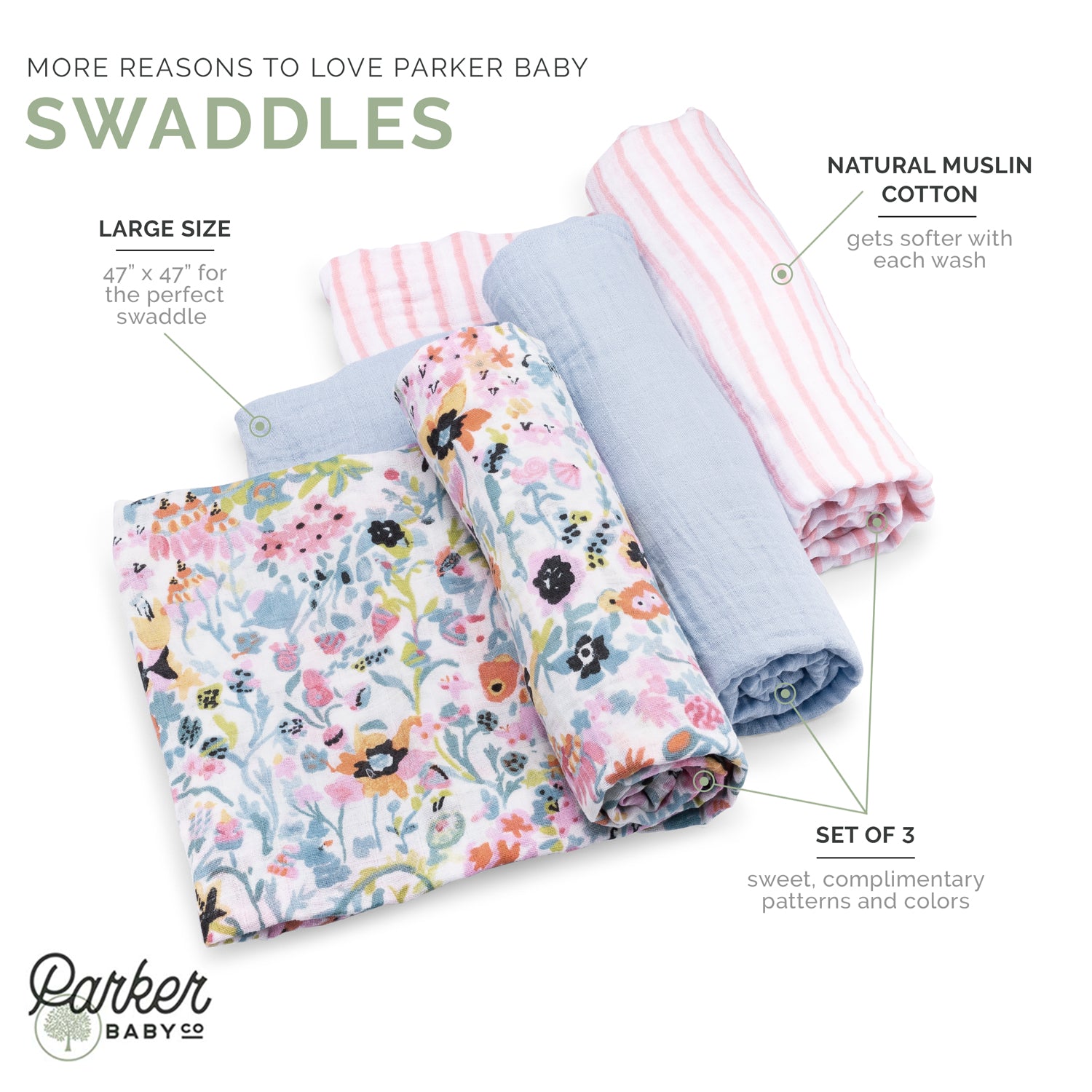 Infographic for Blossom Swaddle Set.