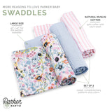 Infographic for Blossom Swaddle Set.