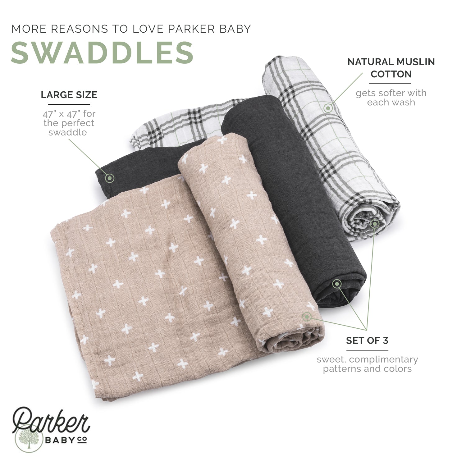 Classics Swaddle Set Infographic.
