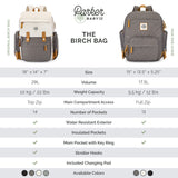 Birch Bag - Diaper Backpack