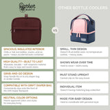 Drift Neoprene Bottle Cooler