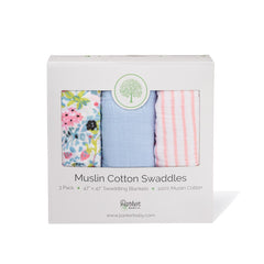 Infographic for Blossom Swaddle Set. 