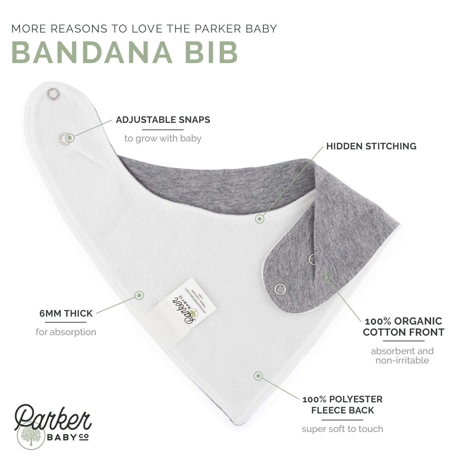 Infographic for Bandana Bib. 