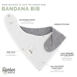 Infographic for Bandana Bib. 