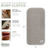 Infographic for Muslin Burp Cloths. 