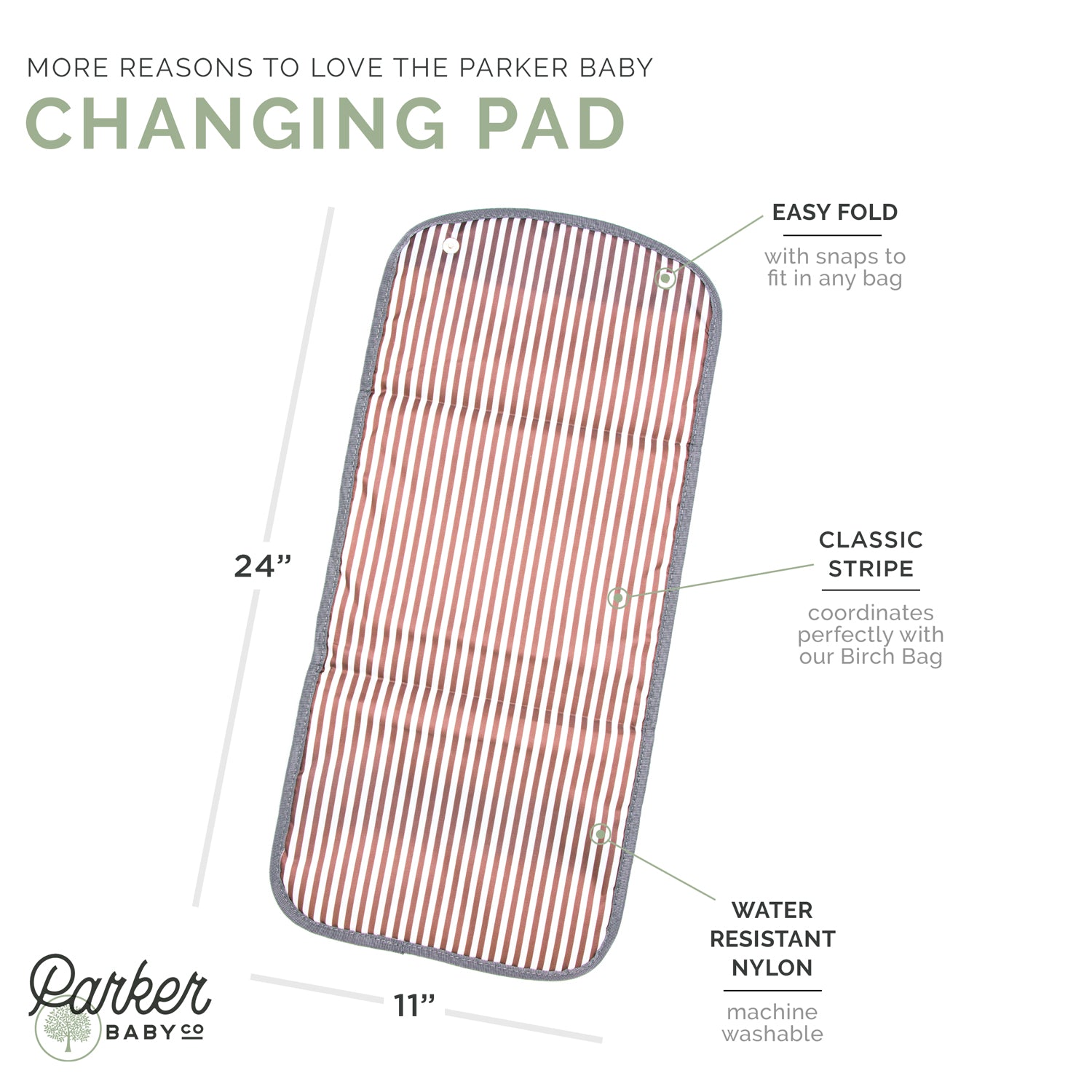 Infographic for Changing Pad. 