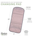 Infographic for changing pad