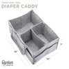 Infographic for Diaper Caddy. 