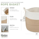 Infographic for Rope Storage Basket