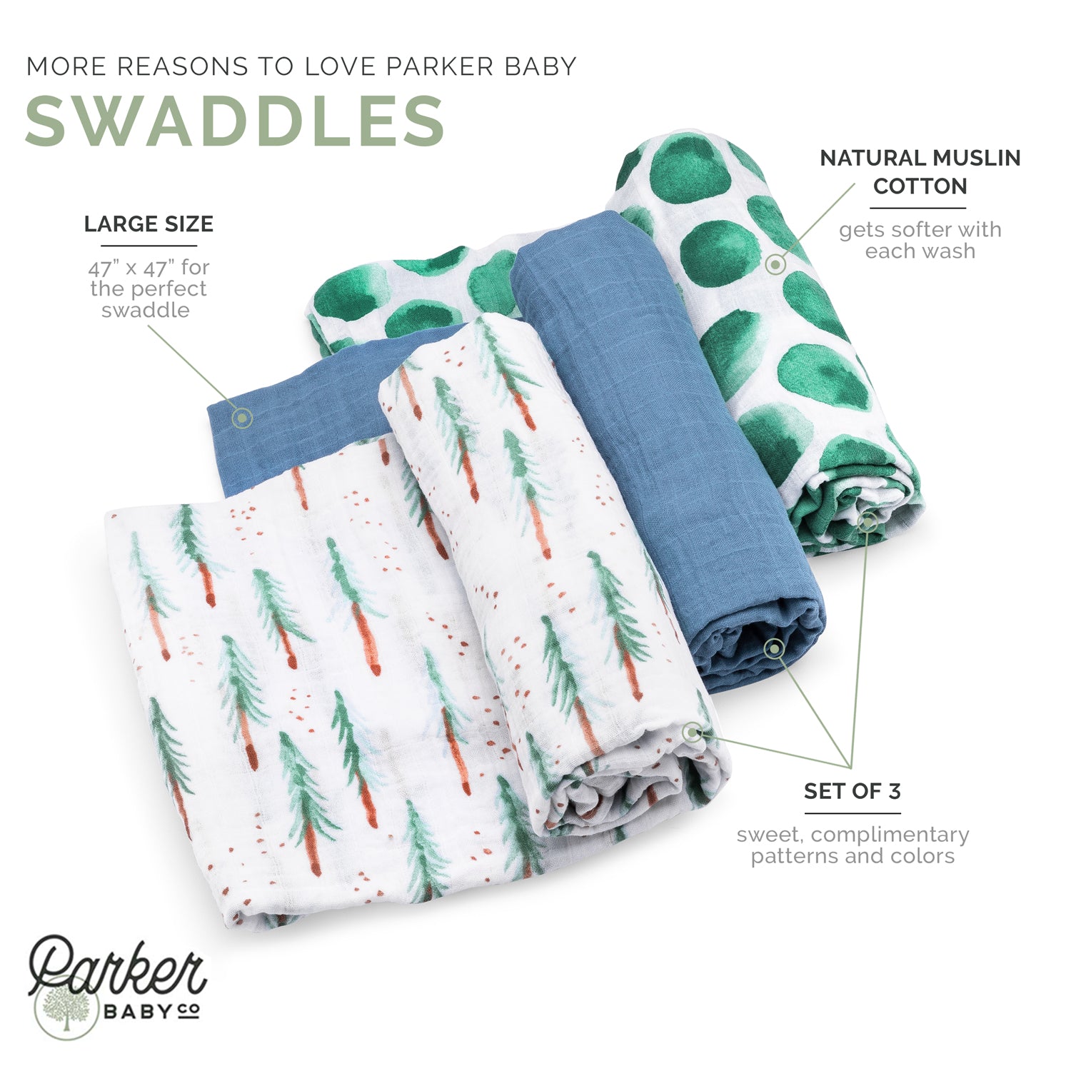 Infographic for timber swaddle set