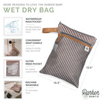 Infographic for wet dry bag